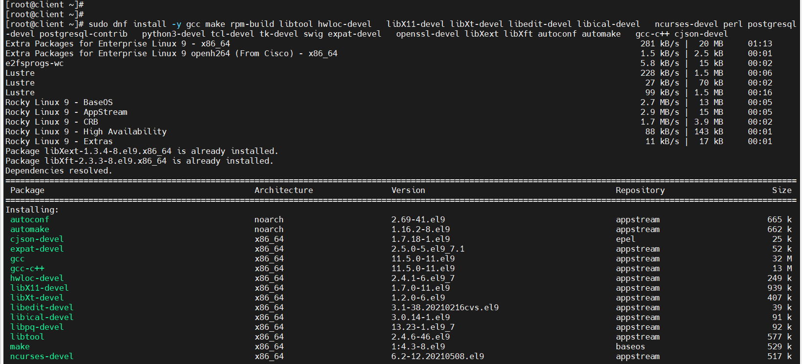 Source directory