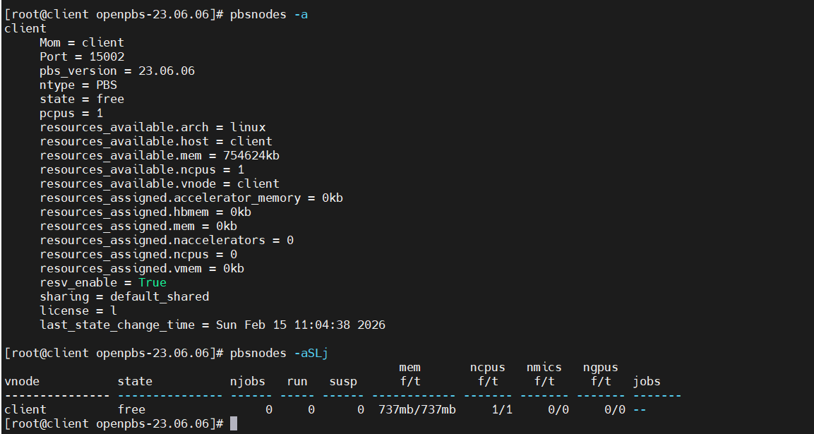 Node summary