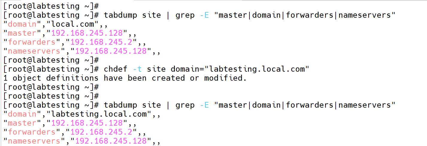 Step 3.2 — site table values