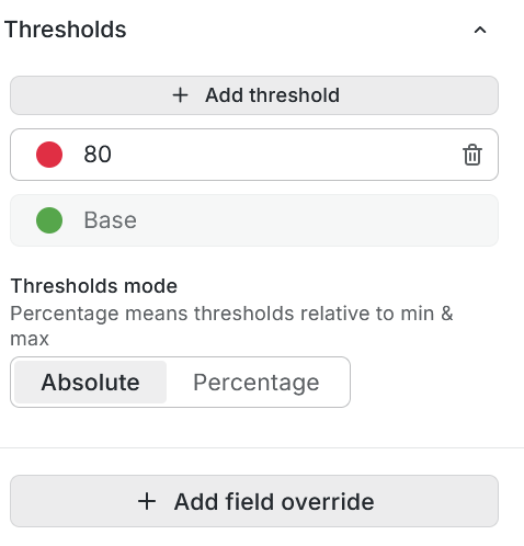 Thresholds section found via search — default red threshold was 80